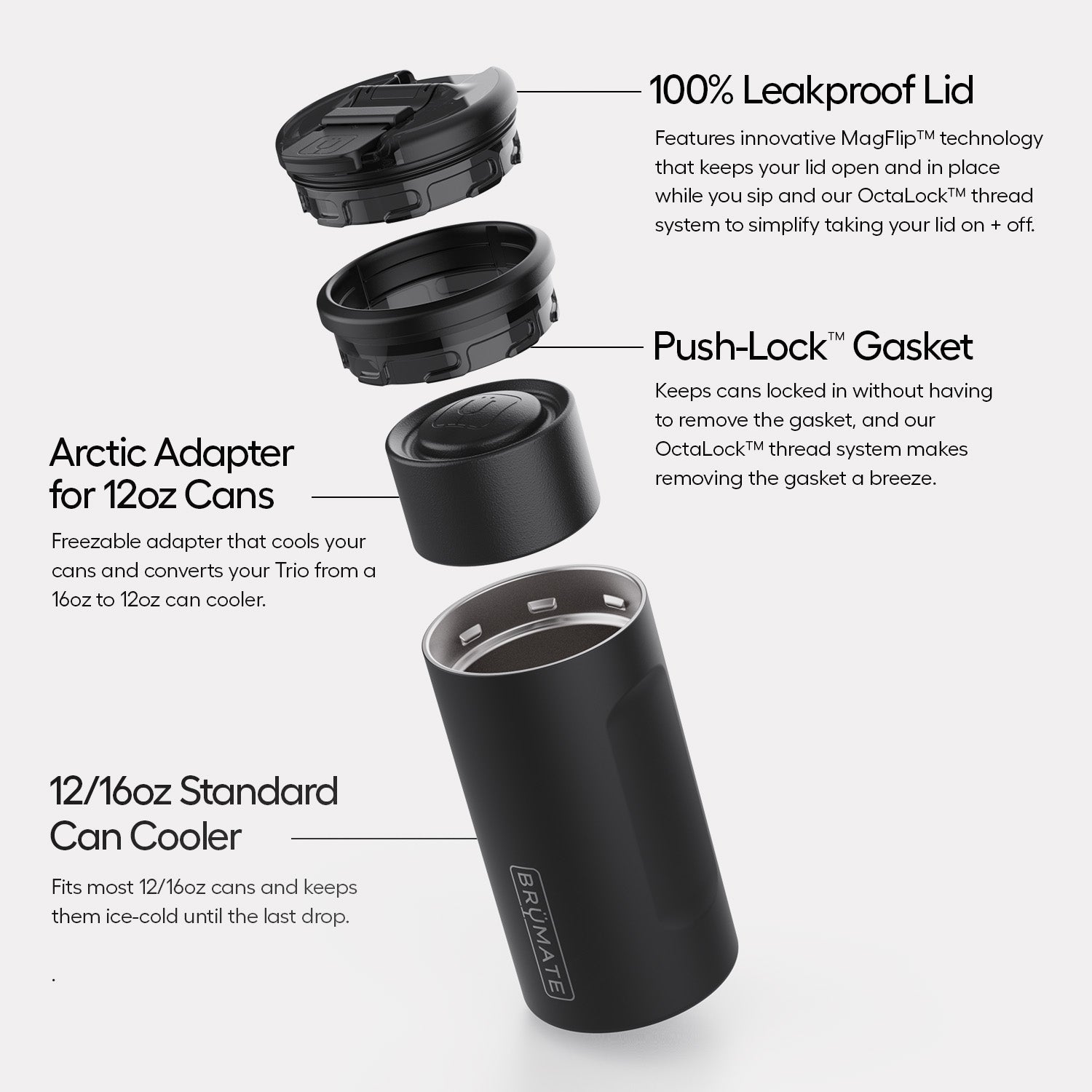hopsulator-trio-v2-r7 Trio-v2-Alt-Image_1.jpg